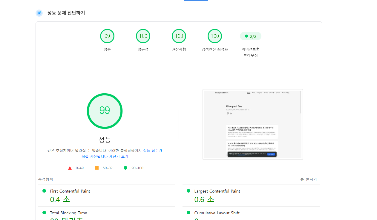 PageSpeed Insights 최적화 이후 데스크톱 점수 (99점)