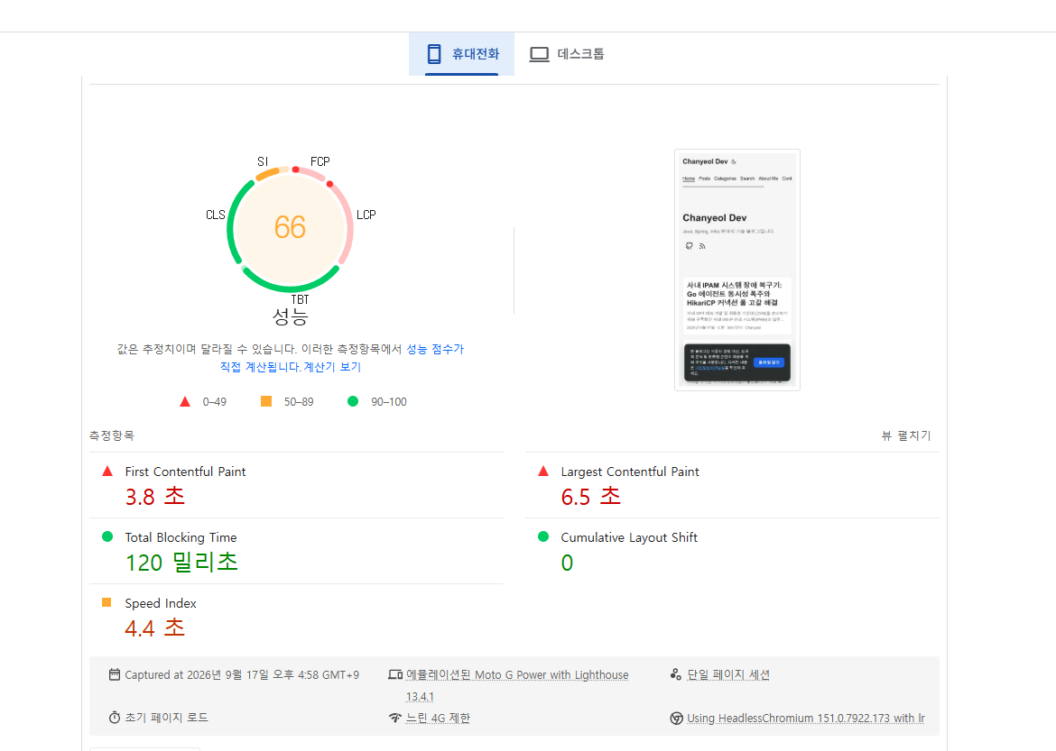 모바일 성능 최적화 후 점수 (66점, FCP 3.8초, LCP 6.5초)