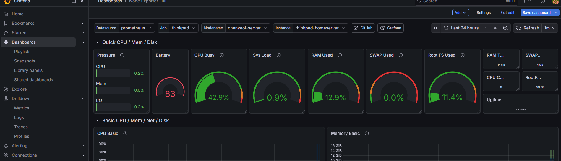 OCI 서버 모니터링