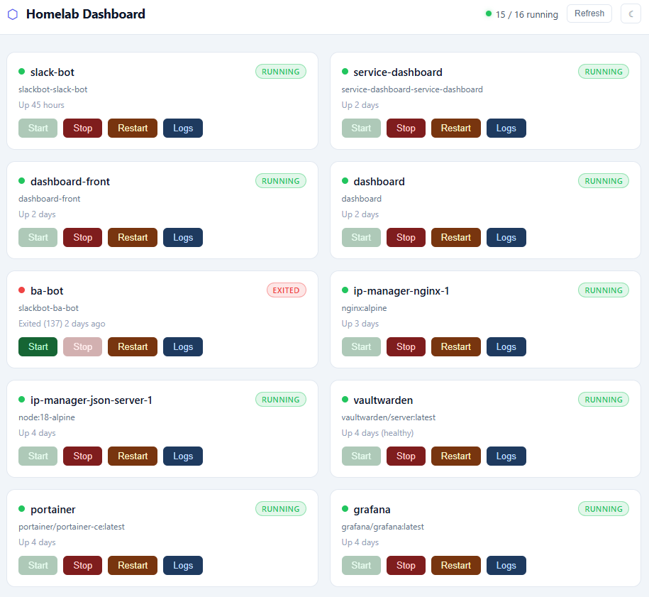 커스텀 대시보드 UI