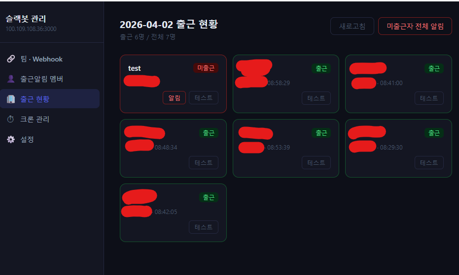 관리자 페이지 전체 화면